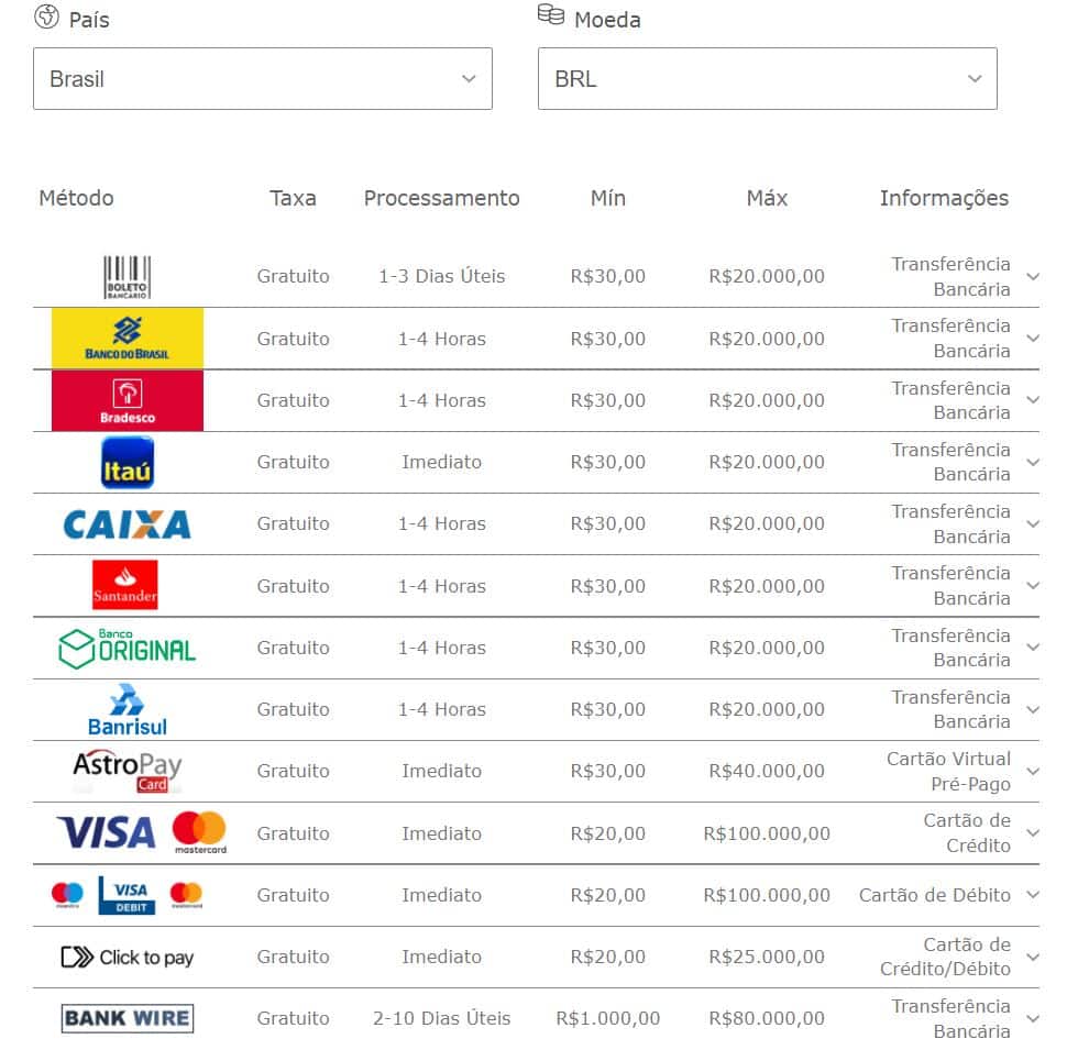 como abrir conta no bet365