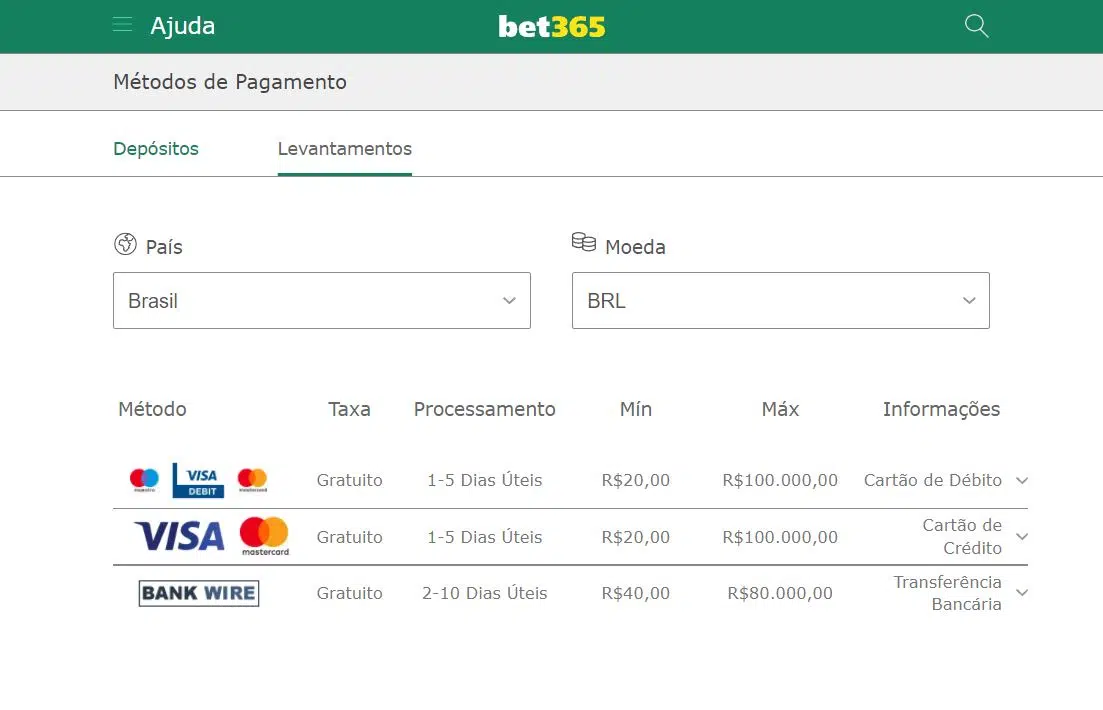 bet365 métodos de saque